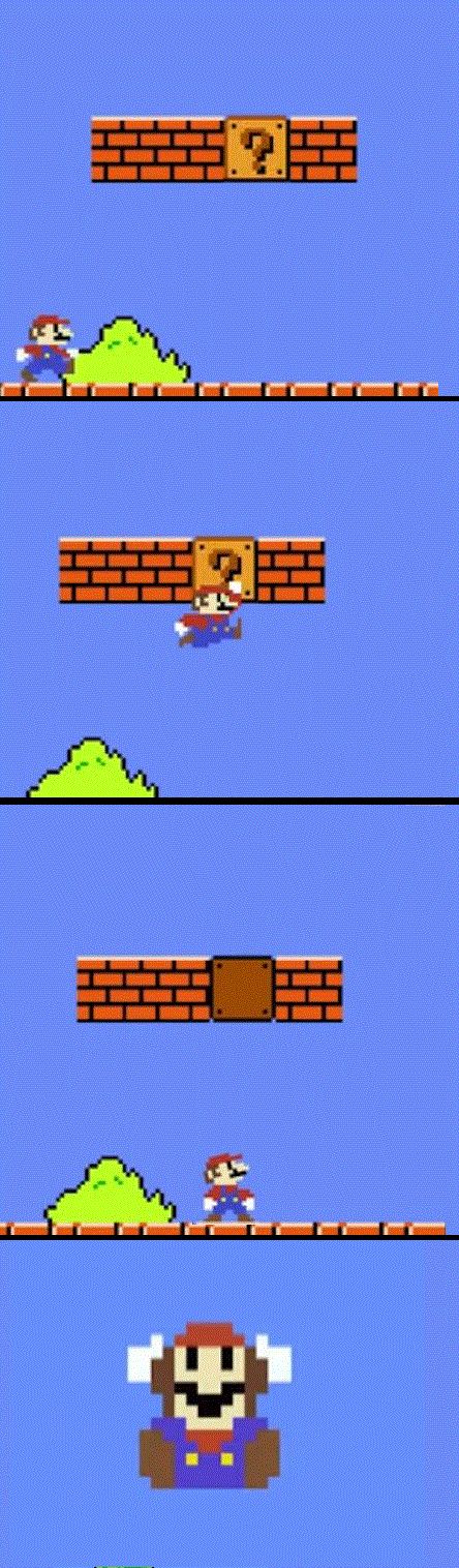 MARIO DIES Blank Meme Template