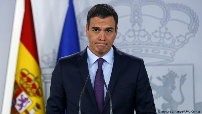 Pedro Sanchez Blank Meme Template