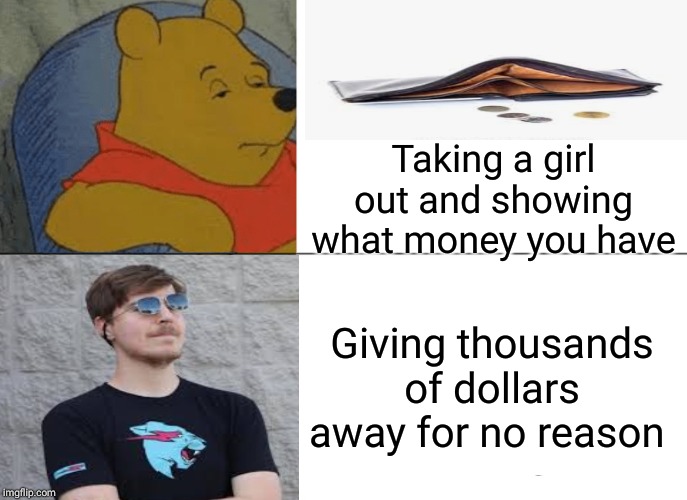 Tuxedo Winnie The Pooh Meme | Taking a girl out and showing what money you have; Giving thousands of dollars away for no reason | image tagged in memes,tuxedo winnie the pooh | made w/ Imgflip meme maker