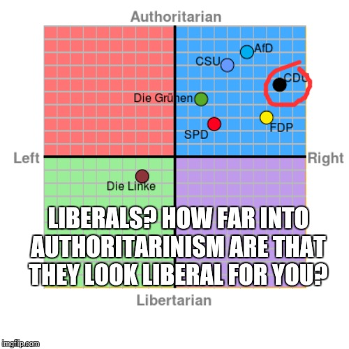 LIBERALS? HOW FAR INTO AUTHORITARINISM ARE THAT THEY LOOK LIBERAL FOR YOU? | made w/ Imgflip meme maker