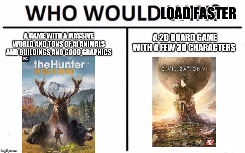 Who Would Win? Meme | LOAD FASTER; A 2D BOARD GAME WITH A FEW 3D CHARACTERS; A GAME WITH A MASSIVE WORLD AND TONS OF AI ANIMALS AND BUILDINGS AND GOOD GRAPHICS | image tagged in memes,who would win | made w/ Imgflip meme maker