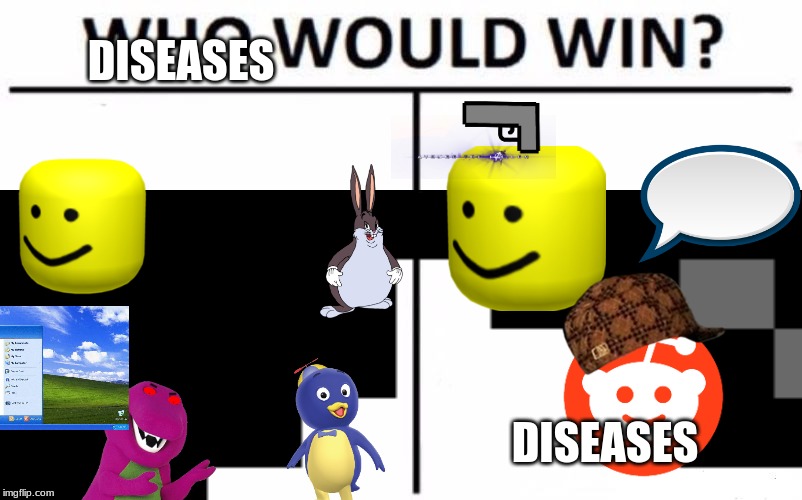 DISEASES; DISEASES | image tagged in pie charts | made w/ Imgflip meme maker