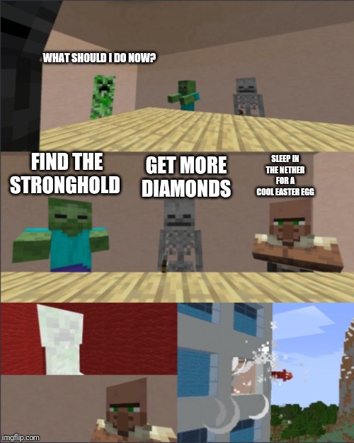New template | WHAT SHOULD I DO NOW? SLEEP IN THE NETHER FOR A COOL EASTER EGG; FIND THE STRONGHOLD; GET MORE DIAMONDS | image tagged in minecraft boardroom meeting,memes,gaming,minecraft,nether | made w/ Imgflip meme maker