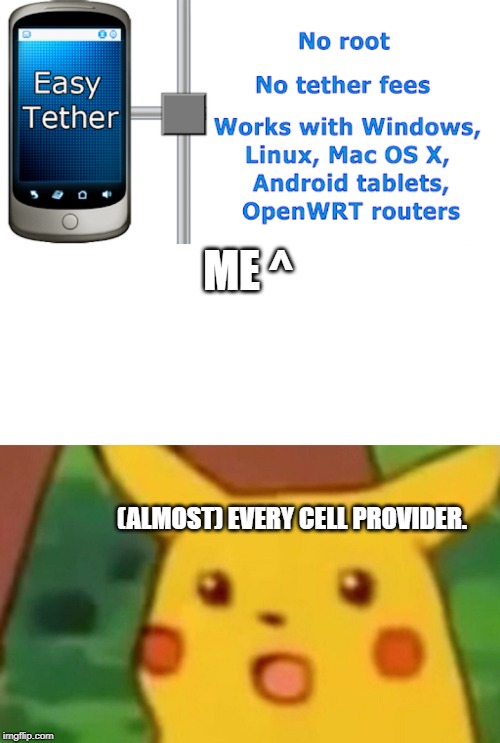 ME ^; (ALMOST) EVERY CELL PROVIDER. | image tagged in memes,surprised pikachu | made w/ Imgflip meme maker