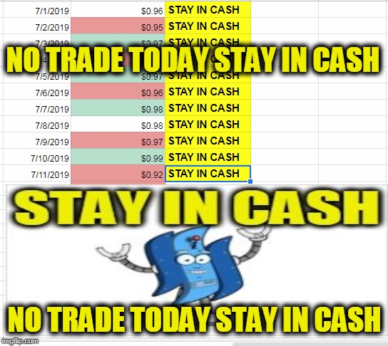 NO TRADE TODAY STAY IN CASH; NO TRADE TODAY STAY IN CASH | made w/ Imgflip meme maker