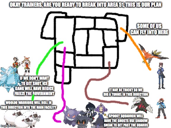 breaking into Area 51 | OKAY TRAINERS, ARE YOU READY TO BREAK INTO AREA 51, THIS IS OUR PLAN; SOME OF US CAN FLY INTO HERE; IF WE DON'T WANT TO GET SHOT, ICE GANG WILL HAVE REGICE FREEZE THE GOVERNMENT; IT MAY BE TRICKY SO WE DIG A TUNNEL IN THIS DIRECTION; WOOLOO WARRIORS WILL ROLL IN THIS DIRECTION INTO THE MAIN FACILITY; SPOOKY SQUADRON WILL HAVE THE GHOSTS USE SHADOW SNEAK TO GET PAST THE GUARDS | image tagged in area 51 | made w/ Imgflip meme maker