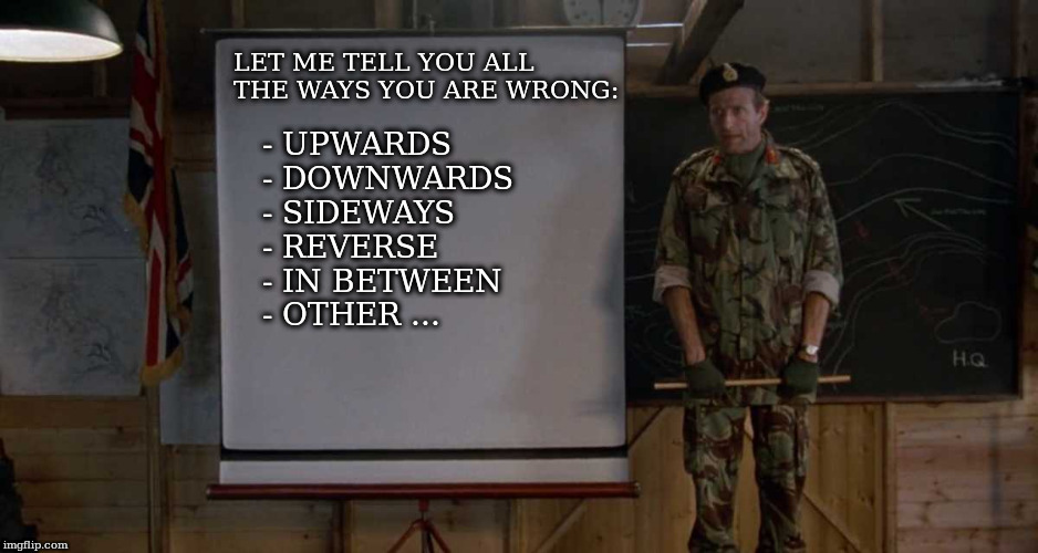 Army Speech | LET ME TELL YOU ALL THE WAYS YOU ARE WRONG:; - UPWARDS
- DOWNWARDS
- SIDEWAYS
- REVERSE
- IN BETWEEN
- OTHER ... | image tagged in army speech | made w/ Imgflip meme maker