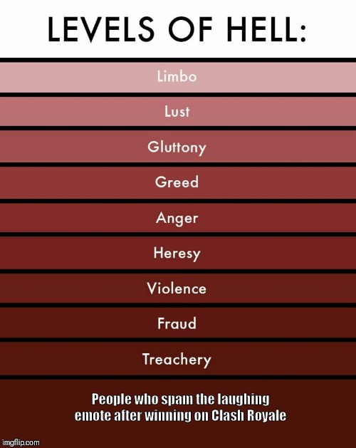 Levels of hell | People who spam the laughing emote after winning on Clash Royale | image tagged in levels of hell | made w/ Imgflip meme maker