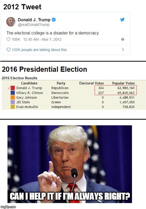 Insightful?  Maybe even prophetic? | CAN I HELP IT IF I'M ALWAYS RIGHT? | image tagged in memes,donald trump,2016 election,electoral college | made w/ Imgflip meme maker