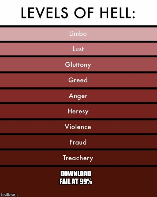 Levels of hell | DOWNLOAD FAIL AT 99% | image tagged in levels of hell | made w/ Imgflip meme maker