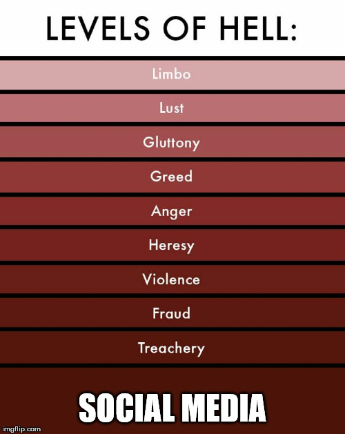 Levels of hell | SOCIAL MEDIA | image tagged in levels of hell | made w/ Imgflip meme maker