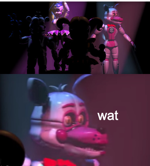High Quality Confused Foxy Blank Meme Template