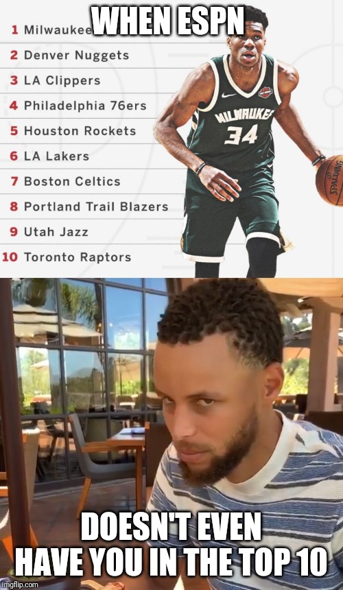 WHEN ESPN; DOESN'T EVEN HAVE YOU IN THE TOP 10 | made w/ Imgflip meme maker