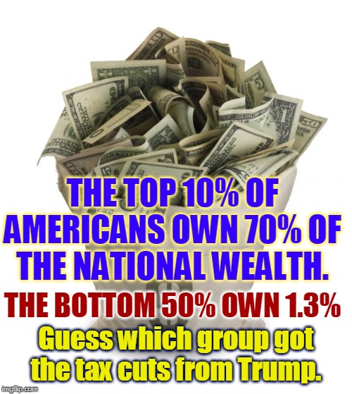 Fairness? | THE TOP 10% OF AMERICANS OWN 70% OF THE NATIONAL WEALTH. THE BOTTOM 50% OWN 1.3%; Guess which group got the tax cuts from Trump. | image tagged in bag of money,trump,tax cuts for the rich | made w/ Imgflip meme maker