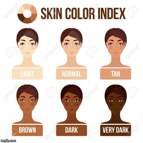 What skin color matches you.
I'm normal. Note this is just for fun not criticism | made w/ Imgflip meme maker