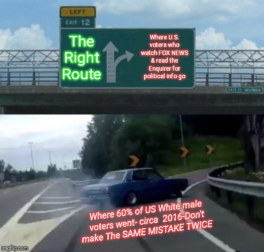 Left Exit 12 Off Ramp Meme | The Right Route Where U.S. voters who watch FOX NEWS & read the Enquirer for political info go Where 60% of US White male voters went- circa | image tagged in memes,left exit 12 off ramp | made w/ Imgflip meme maker