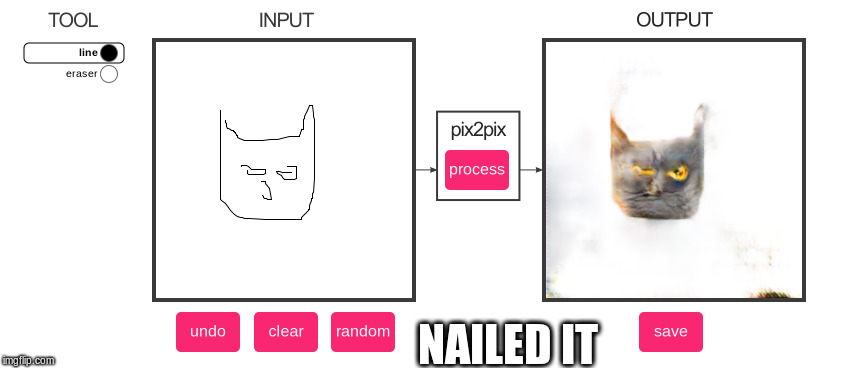 NAILED IT | made w/ Imgflip meme maker