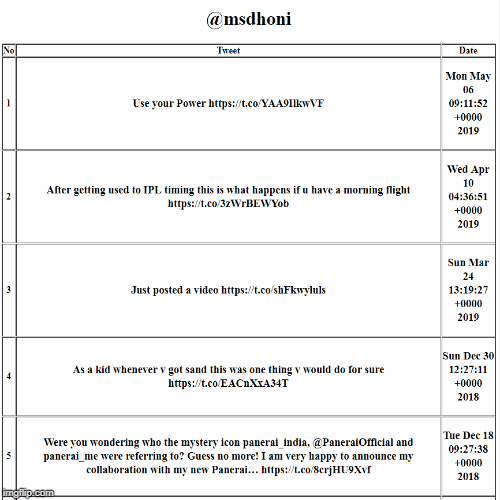 image tagged in gifs | made w/ Imgflip images-to-gif maker