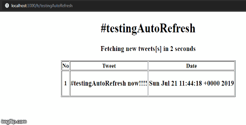 Animated Gif Imgflip