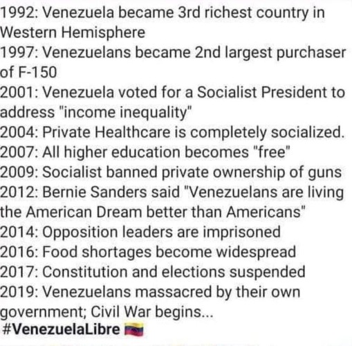 Welcome to Venezuela! Socialism at its' Finest | image tagged in venezuela,socialism,socialist,shithole,third world,civil war | made w/ Imgflip meme maker