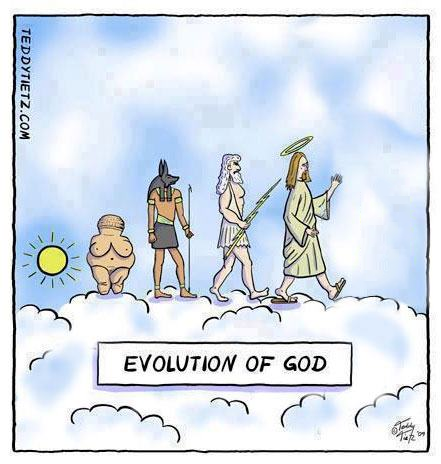 Evolution of God Blank Meme Template