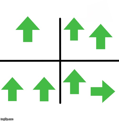 Is this upvote? | image tagged in memes,loss | made w/ Imgflip meme maker