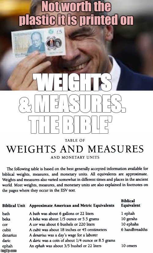 #RemonetizationSensation | Not worth the plastic it is printed on; 'WEIGHTS & MEASURES. THE BIBLE' | image tagged in banks,corruption,government corruption,qanon,the great awakening,metal | made w/ Imgflip meme maker