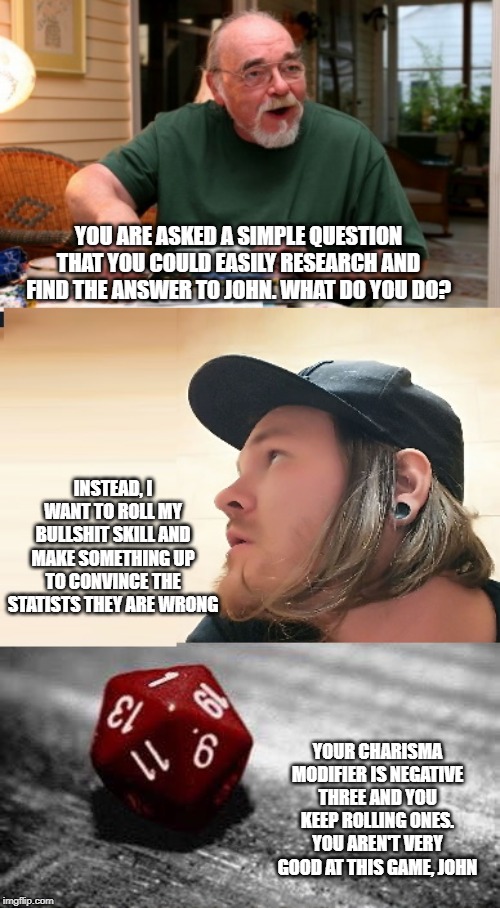 YOU ARE ASKED A SIMPLE QUESTION THAT YOU COULD EASILY RESEARCH AND FIND THE ANSWER TO JOHN. WHAT DO YOU DO? INSTEAD, I WANT TO ROLL MY BULLSHIT SKILL AND MAKE SOMETHING UP TO CONVINCE THE STATISTS THEY ARE WRONG; YOUR CHARISMA MODIFIER IS NEGATIVE THREE AND YOU KEEP ROLLING ONES. YOU AREN'T VERY GOOD AT THIS GAME, JOHN | image tagged in dungeons and dragons | made w/ Imgflip meme maker