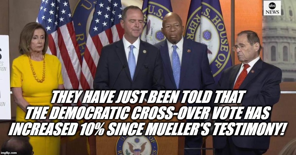 "UT-OH!" | THEY HAVE JUST BEEN TOLD THAT THE DEMOCRATIC CROSS-OVER VOTE HAS INCREASED 10% SINCE MUELLER'S TESTIMONY! | image tagged in politics,political meme,political,robert mueller,mueller time,memes | made w/ Imgflip meme maker