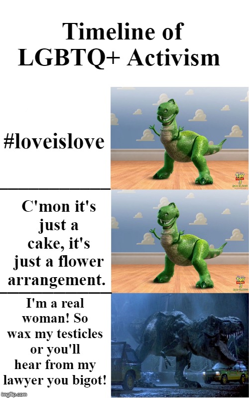True story current year | Timeline of LGBTQ+ Activism; #loveislove; C'mon it's just a cake, it's just a flower arrangement. I'm a real woman! So wax my testicles or you'll hear from my lawyer you bigot! | image tagged in happy angry dinosaur,brazilian,wax,lgbtq,activism,memes | made w/ Imgflip meme maker