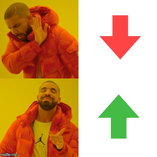 Drake Hotline Bling Meme | image tagged in memes,drake hotline bling | made w/ Imgflip meme maker