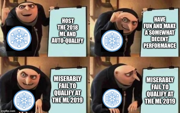 Gru's Plan Meme | HOST THE 2018 ML AND AUTO-QUALIFY; HAVE FUN AND MAKE A SOMEWHAT DECENT PERFORMANCE; MISERABLY FAIL TO QUALIFY AT THE ML 2019; MISERABLY FAIL TO QUALIFY AT THE ML 2019 | image tagged in gru's plan | made w/ Imgflip meme maker