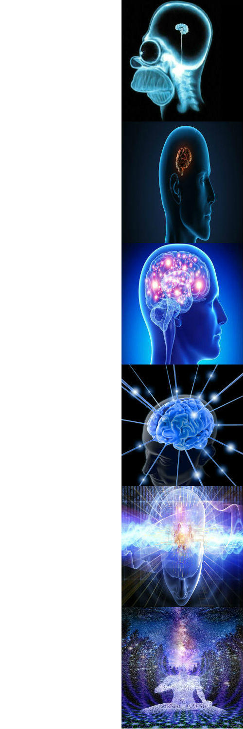 Expanding brain memes x6 Blank Meme Template