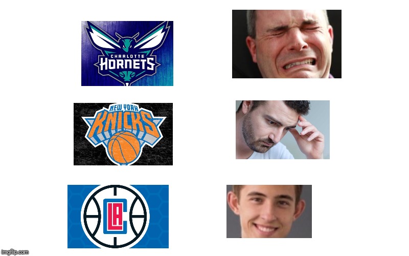 2019 NBA Offseason | image tagged in nba,clippers,knicks,hornets,sad fans,basketball | made w/ Imgflip meme maker