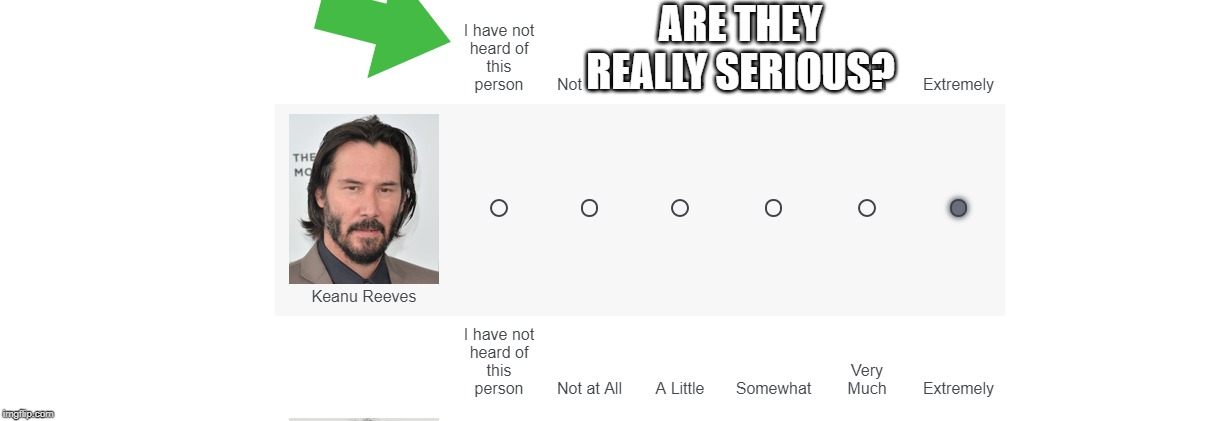 ARE THEY REALLY SERIOUS? | image tagged in keanu reeves,logic,memes,shrek | made w/ Imgflip meme maker