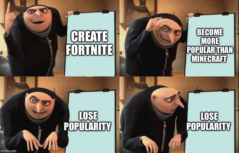 gru chart | CREATE FORTNITE; BECOME MORE POPULAR THAN MINECRAFT; LOSE POPULARITY; LOSE POPULARITY | image tagged in gru chart | made w/ Imgflip meme maker