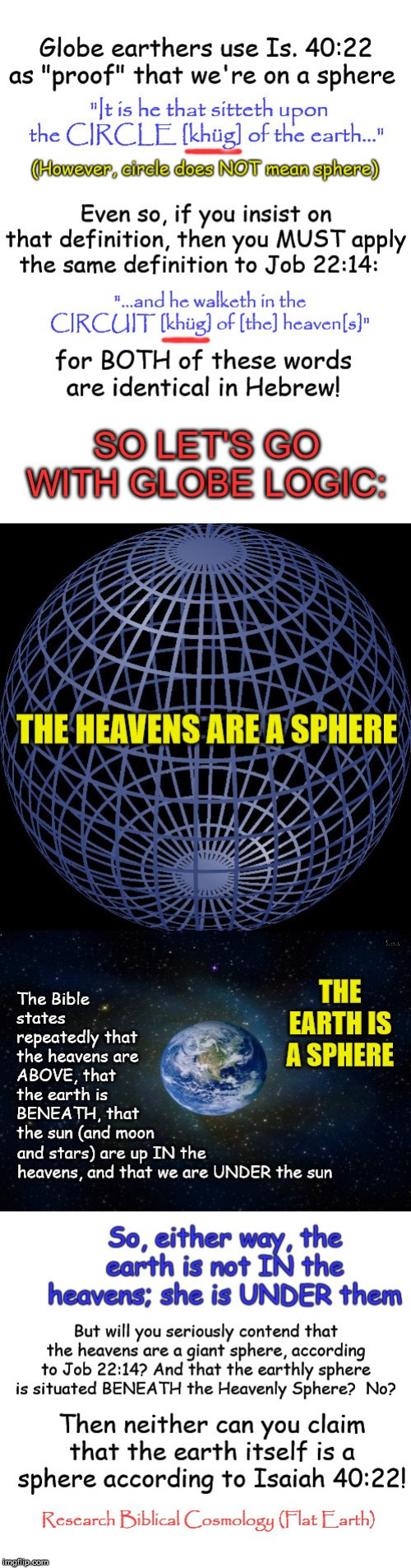 If the Earth (Dry Land) Is a Sphere, Then So Are the Heavens--and the Earth Ain't In 'Em!   *KNOW YOUR BIBLE* | . | image tagged in globe earth,memes,biblical cosmology,flat earth,sphere earth,isaiah 40-22 | made w/ Imgflip meme maker