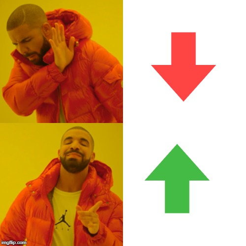 Drake Hotline Bling Meme | image tagged in memes,drake hotline bling | made w/ Imgflip meme maker