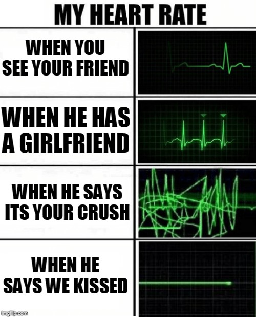 My heart rate | WHEN YOU SEE YOUR FRIEND; WHEN HE HAS A GIRLFRIEND; WHEN HE SAYS ITS YOUR CRUSH; WHEN HE SAYS WE KISSED | image tagged in crush,friends | made w/ Imgflip meme maker
