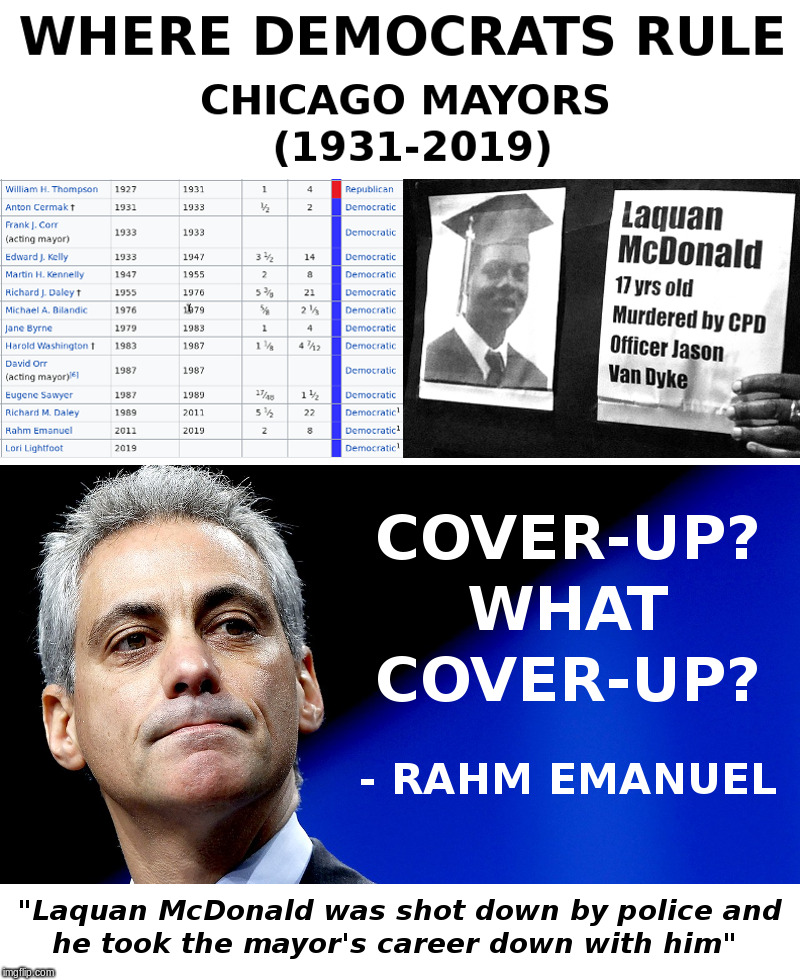 Where Democrats Rule - Chicago | image tagged in democrats,chicago,rahm emanuel,police,racism | made w/ Imgflip meme maker