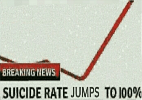 High Quality Suicide rate jumps to 100% Blank Meme Template