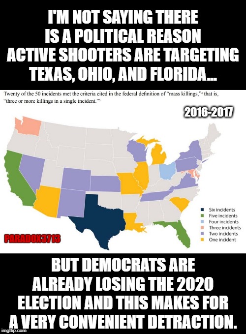 Seriously, BOLO for Active Shooters in Texas, Ohio, and Florida over the upcoming election year. | I'M NOT SAYING THERE IS A POLITICAL REASON ACTIVE SHOOTERS ARE TARGETING TEXAS, OHIO, AND FLORIDA... 2016-2017; PARADOX3713; BUT DEMOCRATS ARE ALREADY LOSING THE 2020 ELECTION AND THIS MAKES FOR A VERY CONVENIENT DETRACTION. | image tagged in memes,gun control,terrorism,mass shootings,texas,ohio | made w/ Imgflip meme maker