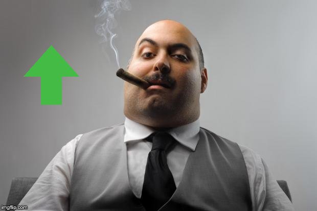 Scumbag Boss Meme | image tagged in memes,scumbag boss | made w/ Imgflip meme maker