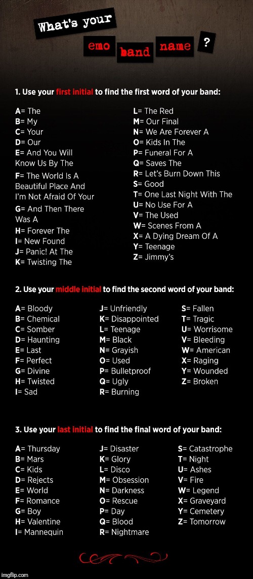 What is your rock band named. Mine would be "Your Last Romance" | image tagged in rock and roll | made w/ Imgflip meme maker