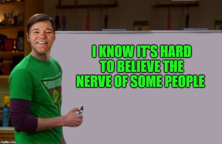 kewlew | I KNOW IT'S HARD TO BELIEVE THE NERVE OF SOME PEOPLE | image tagged in kewlew | made w/ Imgflip meme maker