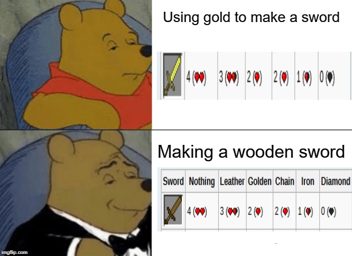 Tuxedo Winnie The Pooh | Using gold to make a sword; Making a wooden sword | image tagged in memes,tuxedo winnie the pooh | made w/ Imgflip meme maker