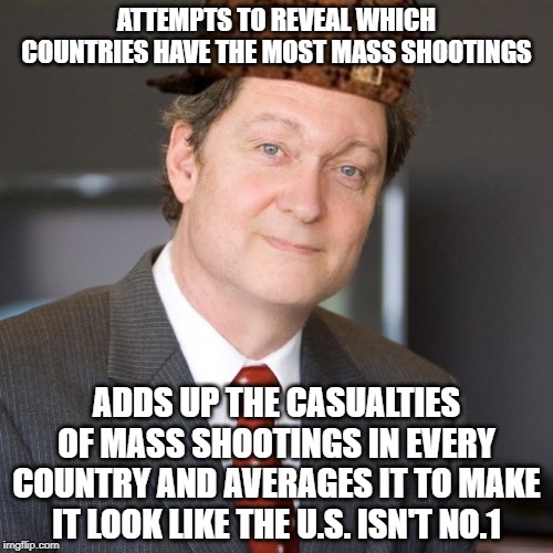 John Lott, Liar | ATTEMPTS TO REVEAL WHICH COUNTRIES HAVE THE MOST MASS SHOOTINGS; ADDS UP THE CASUALTIES OF MASS SHOOTINGS IN EVERY COUNTRY AND AVERAGES IT TO MAKE IT LOOK LIKE THE U.S. ISN'T NO.1 | image tagged in scumbag john lott,gun control,gun violence,mass shooting,facts | made w/ Imgflip meme maker