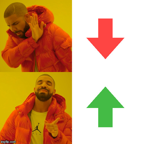Drake Hotline Bling Meme | image tagged in memes,drake hotline bling | made w/ Imgflip meme maker