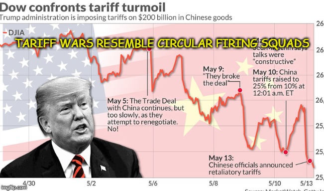 Economic Suicide | TARIFF WARS RESEMBLE CIRCULAR FIRING SQUADS | image tagged in tariffs,trump | made w/ Imgflip meme maker