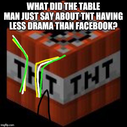 Minecraft TNT | WHAT DID THE TABLE MAN JUST SAY ABOUT TNT HAVING LESS DRAMA THAN FACEBOOK? | image tagged in minecraft tnt | made w/ Imgflip meme maker